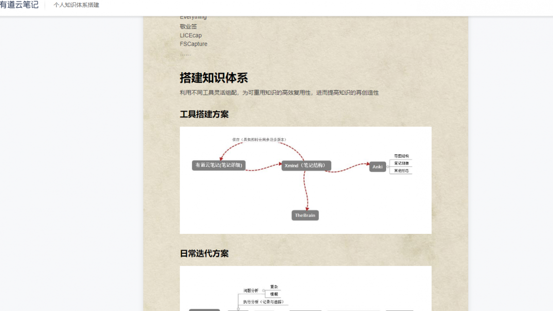 个人知识体系搭建